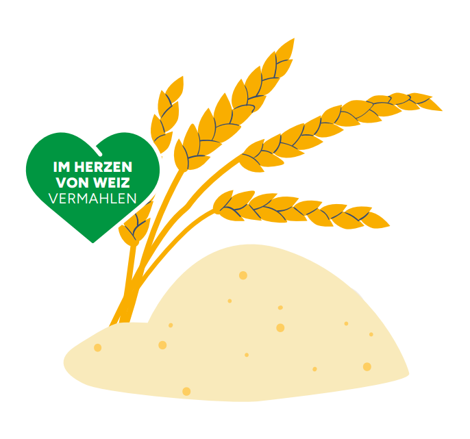 Weizen